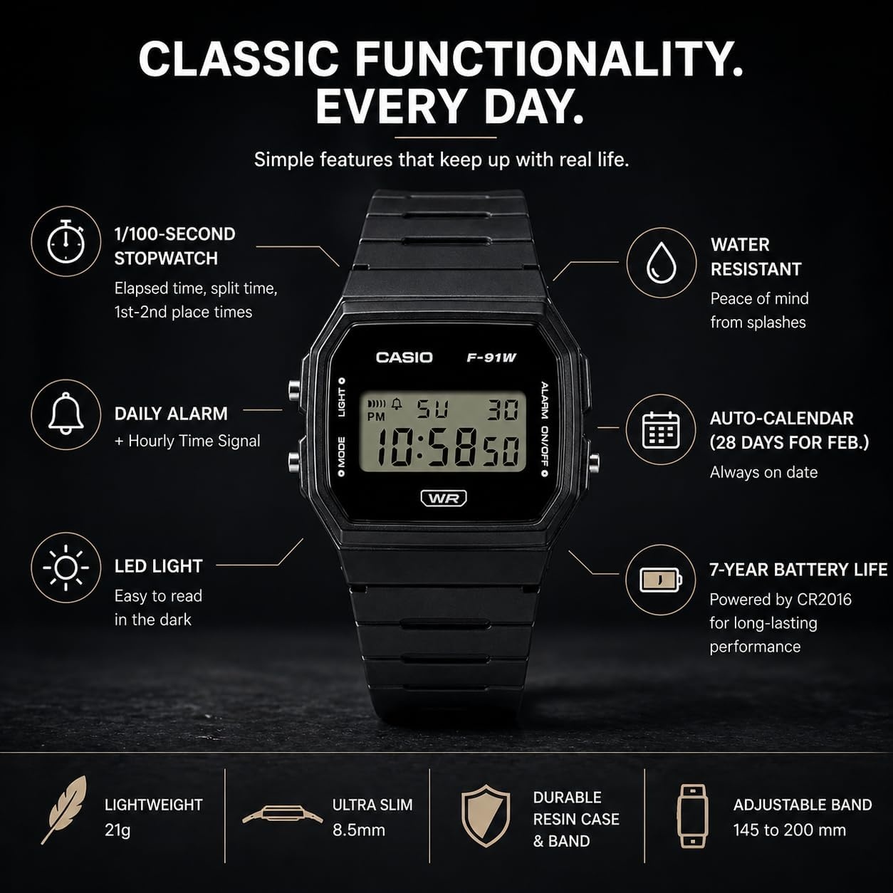 image:imageCasio F91W Series Digital Watch Water Resistant LED Light 1100 SEC Stopwatch Regular Time Keeping HR Min SEC PM Date Day Daily Alarm Lightweight 7 Year BatteryBlack
