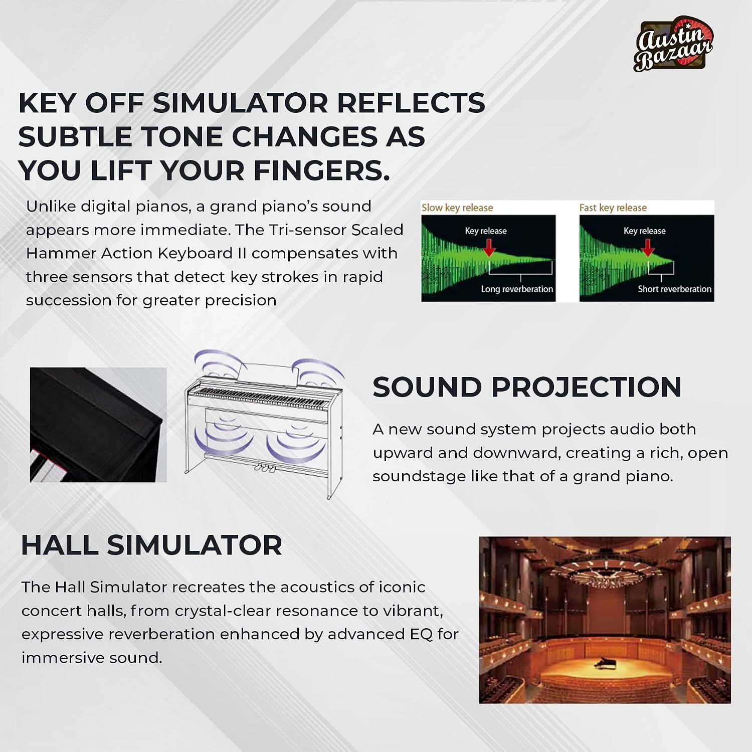 image:imageCasio Privia PX870 88Key Weighted Console Digital Piano TriSensor II Scaled Hammer Action Keys Elegant Design Powerful 40W 4Speaker Sound Concert Play USBMIDIBlack