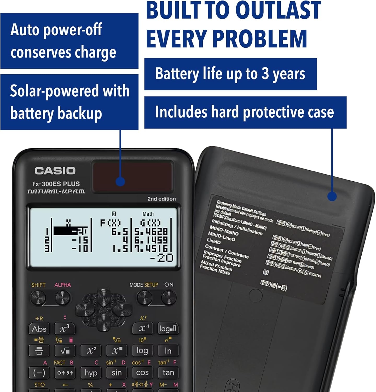 image:imageCasio fx300ES Plus 2nd Edition Standard Scientific Calculator 262 Functions Natural Textbook Display Ideal for Middle High School Math Statistics amp Algebra BlackBlack