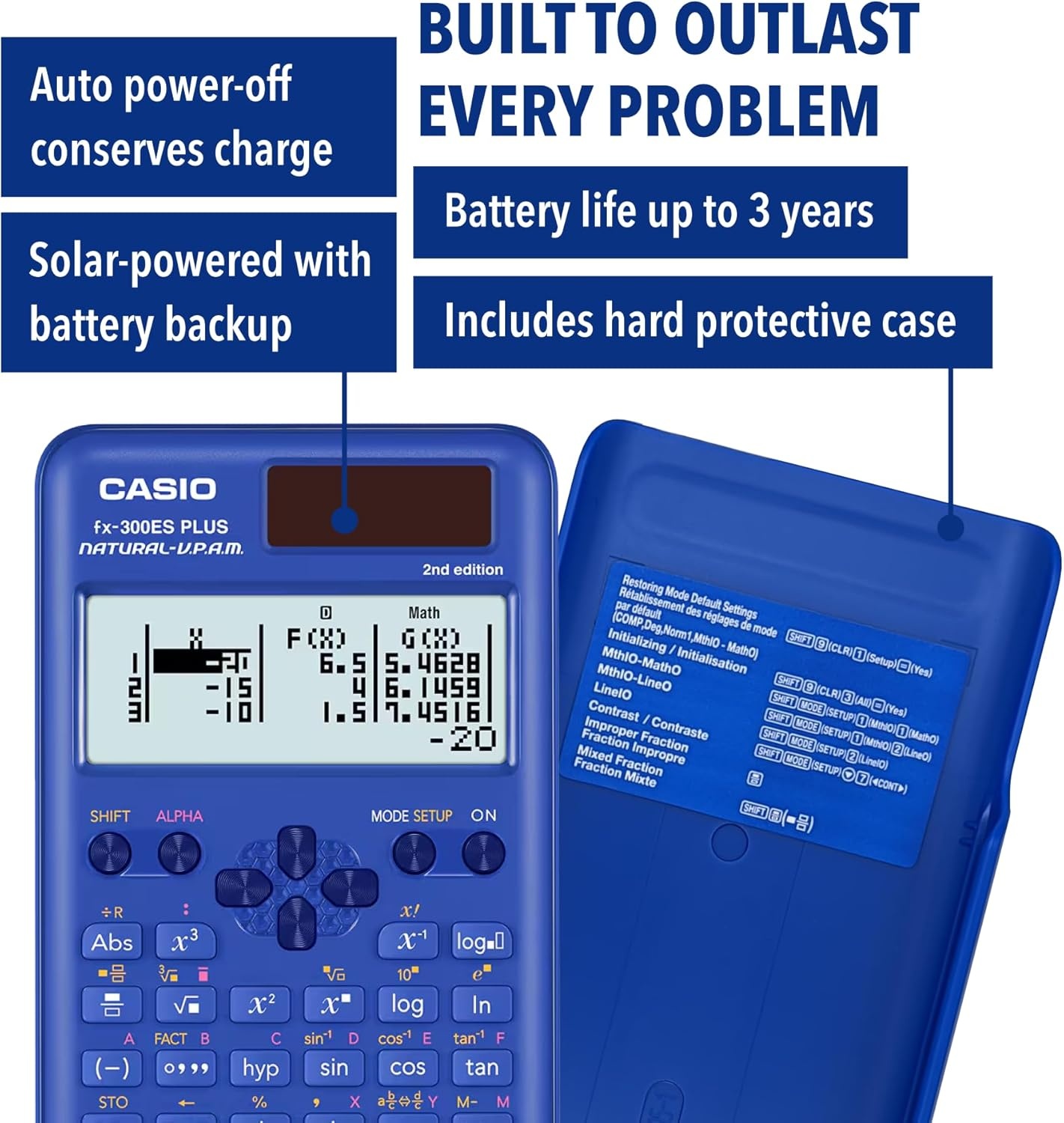 image:imageCasio fx300ES Plus 2nd Edition Standard Scientific Calculator 262 Functions Natural Textbook Display Ideal for Middle High School Math Statistics amp Algebra BlackBlue